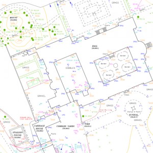 Topographic Surveys